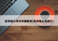 区块链公司分布图解读[区块链公司排行]